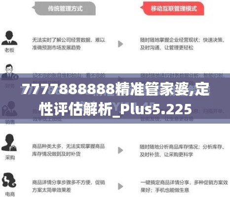 7777888888精準管家婆,定性評估解析_Plus5.225