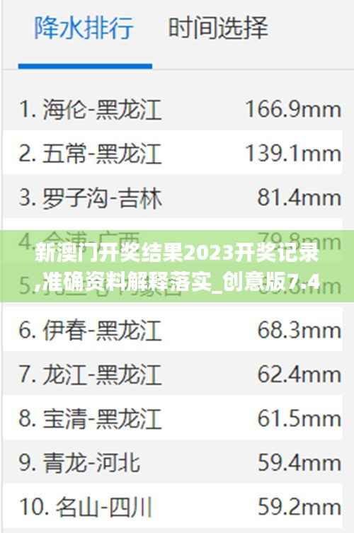 新澳門開獎(jiǎng)結(jié)果2023開獎(jiǎng)記錄,準(zhǔn)確資料解釋落實(shí)_創(chuàng)意版7.440