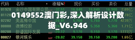 0149552澳門彩,深入解析設(shè)計數(shù)據(jù)_V6.946