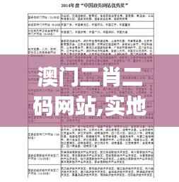 澳門二肖二碼網(wǎng)站,實(shí)地評(píng)估解析說明_黃金版9.987