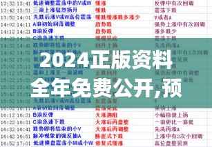 2024正版資料全年免費(fèi)公開,預(yù)測(cè)分析解釋定義_U2.172