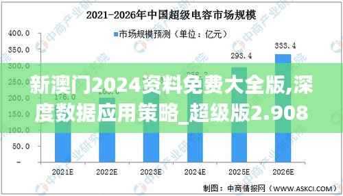 新澳門2024資料免費大全版,深度數(shù)據(jù)應用策略_超級版2.908