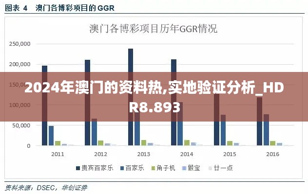 2024年澳門的資料熱,實(shí)地驗(yàn)證分析_HDR8.893
