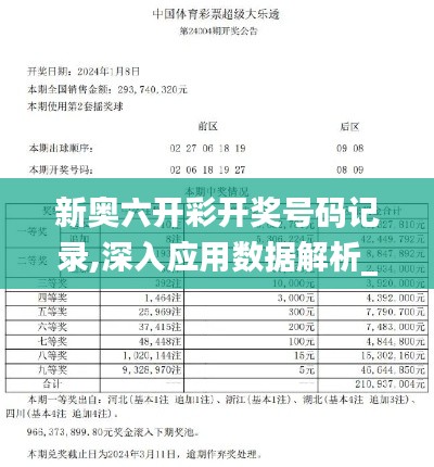 新奧六開彩開獎號碼記錄,深入應(yīng)用數(shù)據(jù)解析_iPhone6.311
