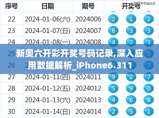 新奧六開彩開獎號碼記錄,深入應(yīng)用數(shù)據(jù)解析_iPhone6.311