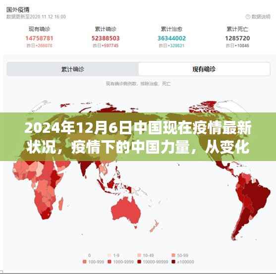 中國力量，疫情下的變化與未來展望，自信成就迎接未來（標(biāo)題建議）