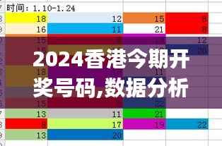 2024香港今期開獎(jiǎng)號(hào)碼,數(shù)據(jù)分析說明_社交版3.568