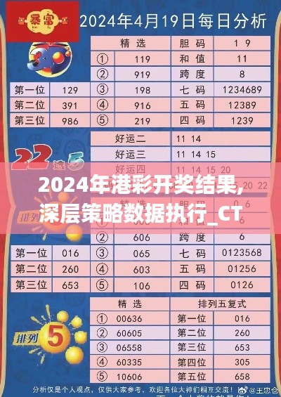 2024年港彩開獎(jiǎng)結(jié)果,深層策略數(shù)據(jù)執(zhí)行_CT4.415
