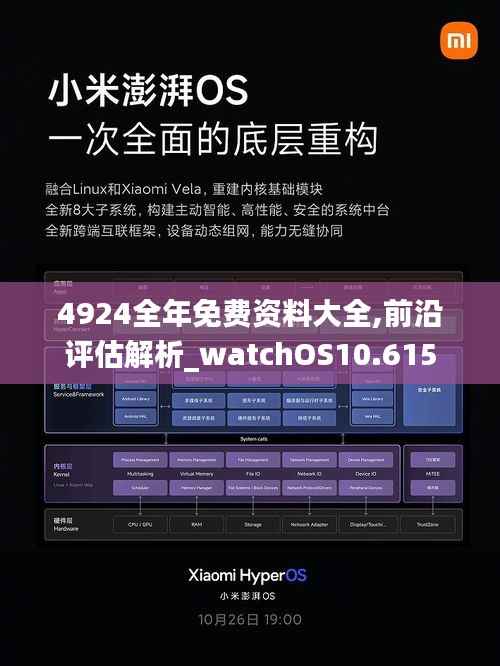 4924全年免費(fèi)資料大全,前沿評估解析_watchOS10.615