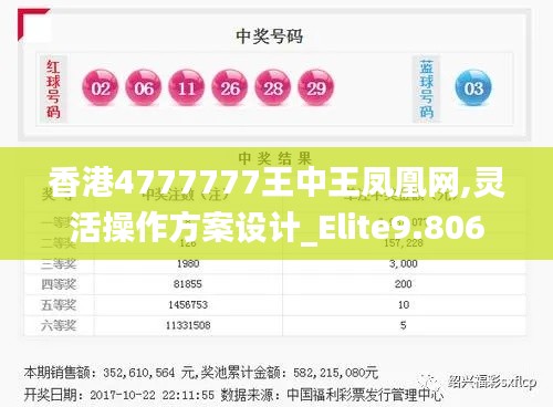 香港4777777王中王鳳凰網(wǎng),靈活操作方案設(shè)計_Elite9.806