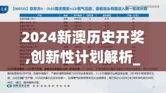 2024新澳歷史開獎(jiǎng),創(chuàng)新性計(jì)劃解析_Advance1.426