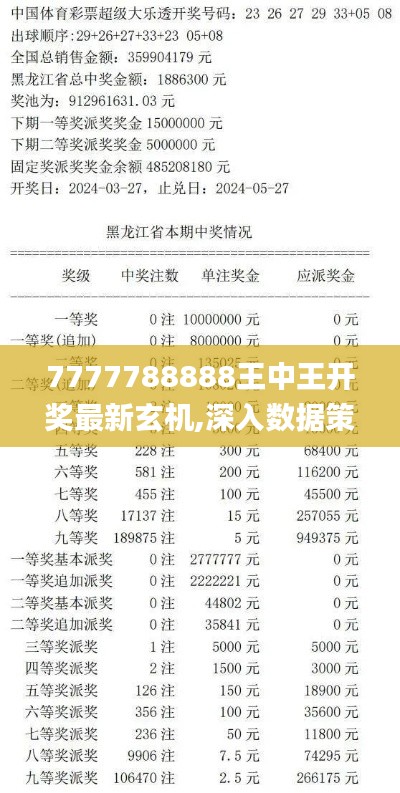 7777788888王中王開獎最新玄機,深入數(shù)據(jù)策略設(shè)計_L版8.770