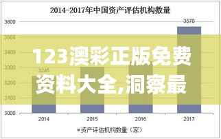 123澳彩正版免費資料大全,洞察最新開獎趨勢_限量款3.392