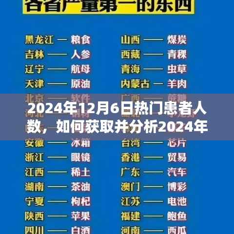 如何獲取并分析2024年12月6日熱門患者人數(shù)，詳細(xì)步驟指南（適用于初學(xué)者與進(jìn)階用戶）