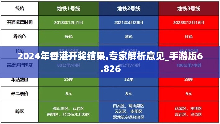 2024年香港開獎結(jié)果,專家解析意見_手游版6.826
