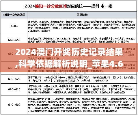 2024澳門開獎歷史記錄結(jié)果,科學(xué)依據(jù)解析說明_蘋果4.620