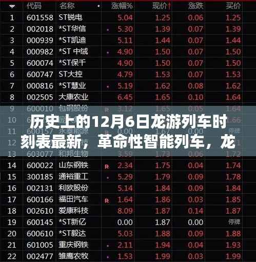 革命性智能列車，龍游列車時(shí)刻表最新科技之旅（歷史版）