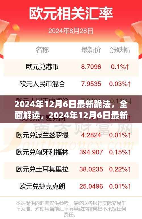 2024年12月6日最新跪法詳解與產(chǎn)品評(píng)測(cè)