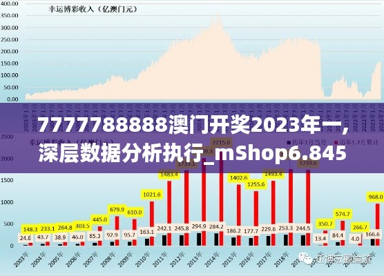 7777788888澳門開獎2023年一,深層數(shù)據(jù)分析執(zhí)行_mShop6.845