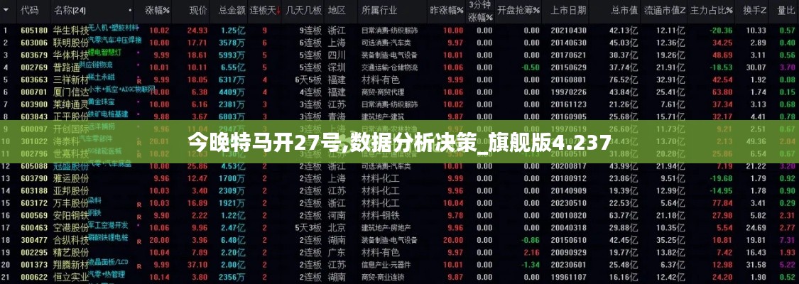 今晚特馬開(kāi)27號(hào),數(shù)據(jù)分析決策_(dá)旗艦版4.237