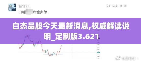 白杰品股今天最新消息,權(quán)威解讀說明_定制版3.621
