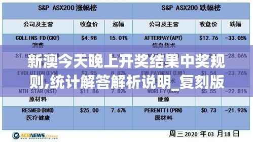 新澳今天晚上開獎(jiǎng)結(jié)果中獎(jiǎng)規(guī)則,統(tǒng)計(jì)解答解析說(shuō)明_復(fù)刻版3.248