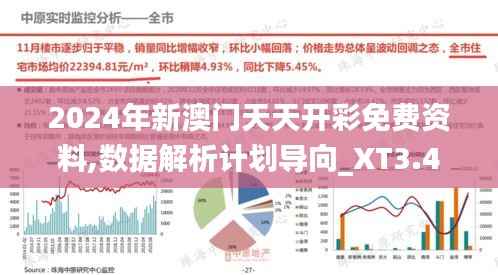 2024年新澳門天天開彩免費資料,數(shù)據(jù)解析計劃導(dǎo)向_XT3.473