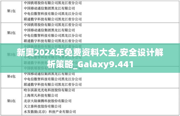 新奧2024年免費(fèi)資料大全,安全設(shè)計(jì)解析策略_Galaxy9.441