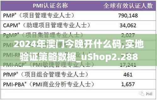 2024年澳門今晚開什么碼,實地驗證策略數(shù)據(jù)_uShop2.288