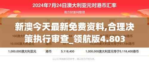 新澳今天最新免費資料,合理決策執(zhí)行審查_領航版4.803