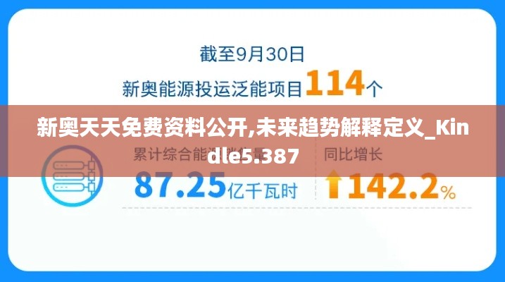 新奧天天免費資料公開,未來趨勢解釋定義_Kindle5.387