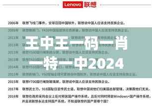 王中王一碼一肖一特一中2024年,定性分析解釋定義_視頻版9.117