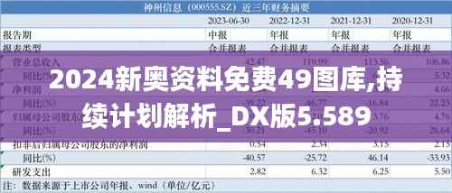 2024新奧資料免費49圖庫,持續(xù)計劃解析_DX版5.589