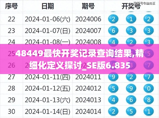 48449最快開獎記錄查詢結果,精細化定義探討_SE版6.835
