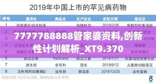 7777788888管家婆資料,創(chuàng)新性計(jì)劃解析_XT9.370