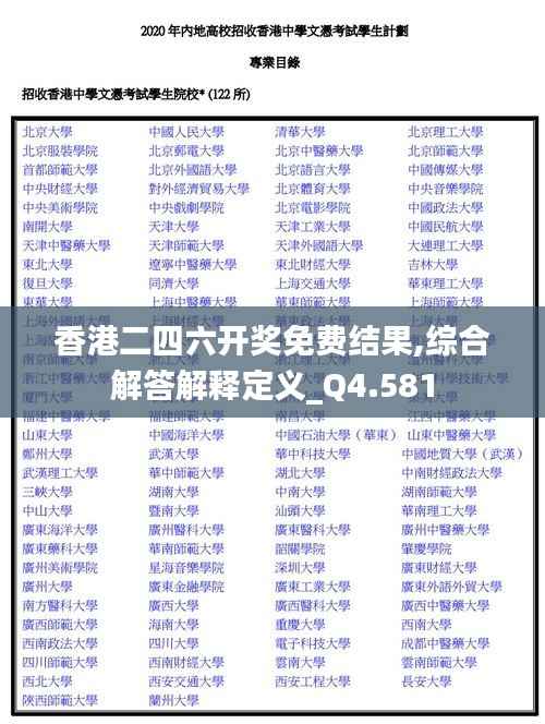 香港二四六開獎(jiǎng)免費(fèi)結(jié)果,綜合解答解釋定義_Q4.581
