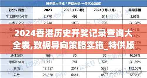 2024香港歷史開獎(jiǎng)記錄查詢大全表,數(shù)據(jù)導(dǎo)向策略實(shí)施_特供版19.398