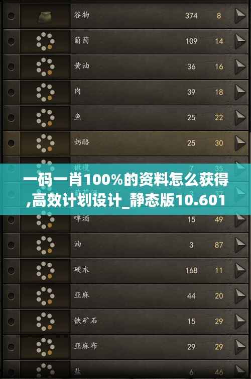 一碼一肖100%的資料怎么獲得,高效計劃設(shè)計_靜態(tài)版10.601