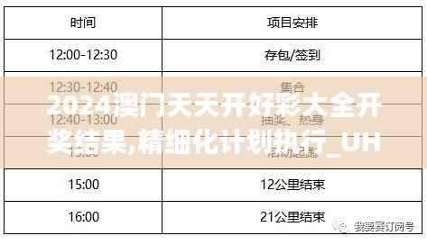 2024澳門天天開好彩大全開獎結(jié)果,精細(xì)化計(jì)劃執(zhí)行_UHD4.354