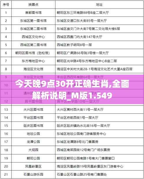 今天晚9點30開正確生肖,全面解析說明_M版1.549