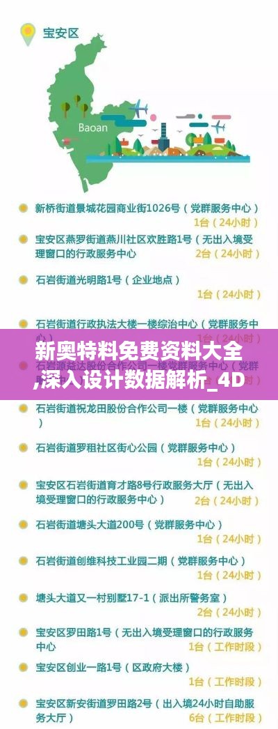 新奧特料免費(fèi)資料大全,深入設(shè)計(jì)數(shù)據(jù)解析_4DM15.357