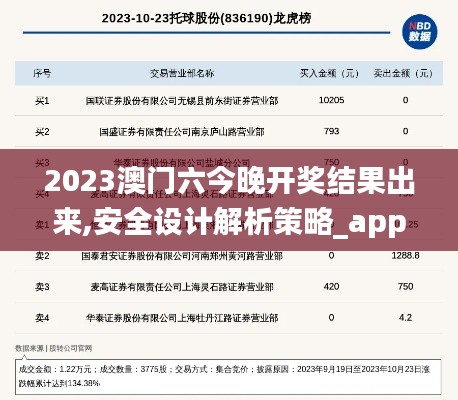 2023澳門六今晚開獎結果出來,安全設計解析策略_app7.134