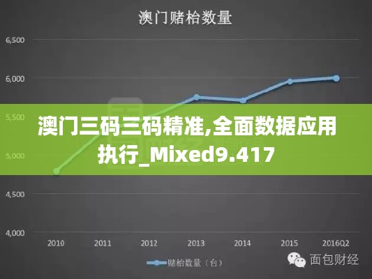 澳門三碼三碼精準,全面數(shù)據(jù)應用執(zhí)行_Mixed9.417