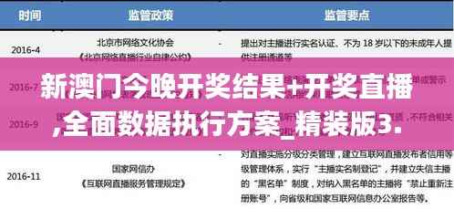 新澳門今晚開獎結果+開獎直播,全面數據執(zhí)行方案_精裝版3.584