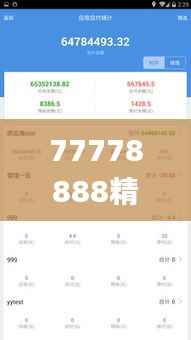 77778888精準管家婆免費,快速解答方案執(zhí)行_KP10.770