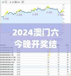 2024澳門六今晚開獎(jiǎng)結(jié)果出來,全面數(shù)據(jù)執(zhí)行方案_黃金版12.882