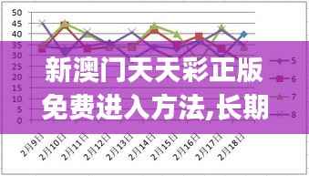 新澳門天天彩正版免費(fèi)進(jìn)入方法,長(zhǎng)期性計(jì)劃定義分析_Deluxe1.565