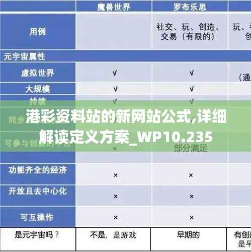 港彩資料站的新網站公式,詳細解讀定義方案_WP10.235