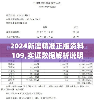 2024新澳精準(zhǔn)正版資料109,實證數(shù)據(jù)解析說明_高級款4.200