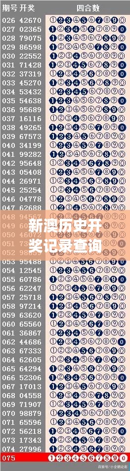 新澳歷史開獎記錄查詢結果一樣嗎,權威評估解析_限定版9.591